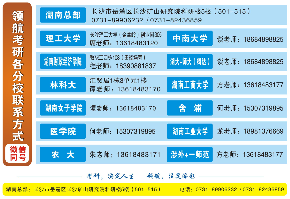 長沙考研報名電話